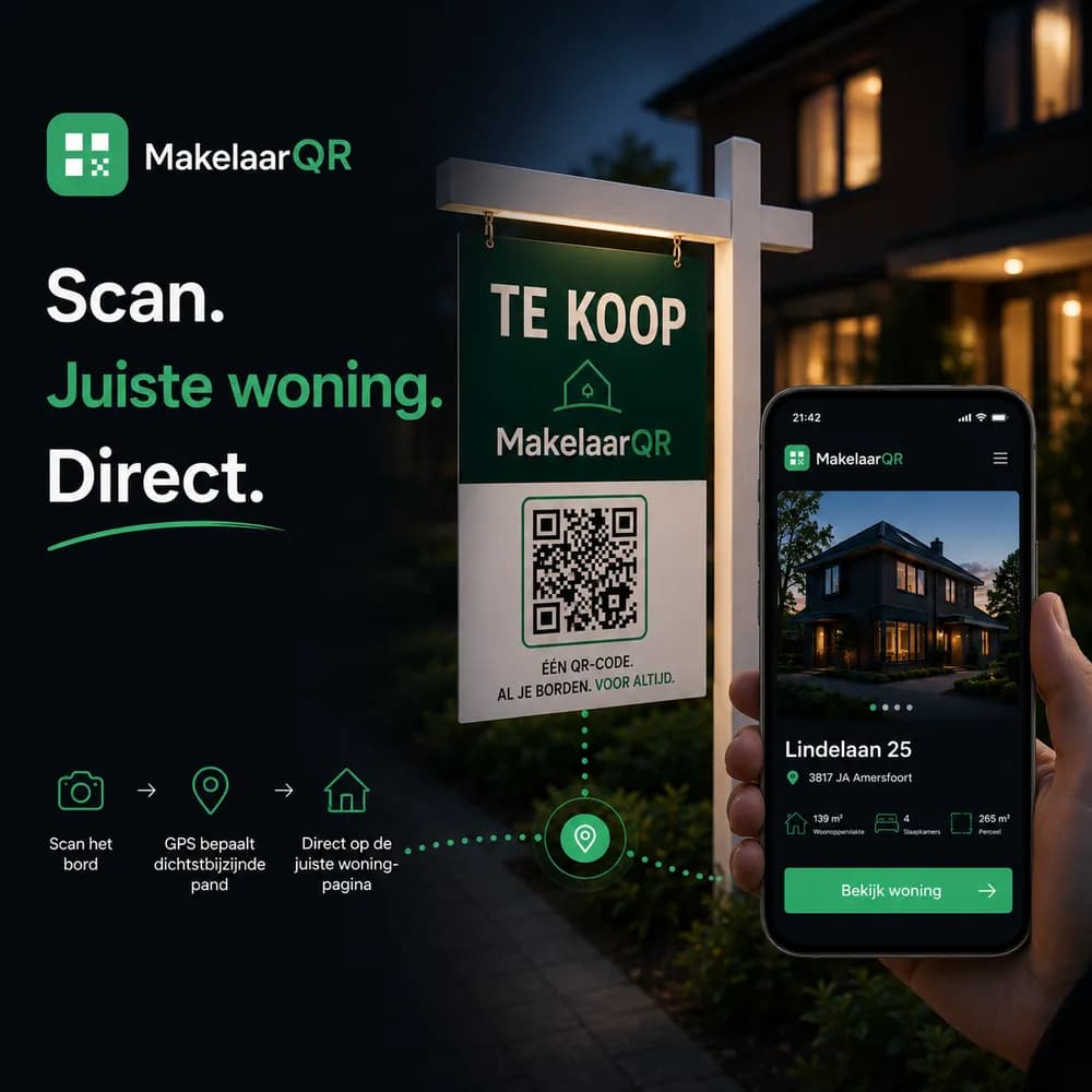 GPS-gestuurde QR-code op een te-koop-bord die de telefoon naar de dichtstbijzijnde woning leidt