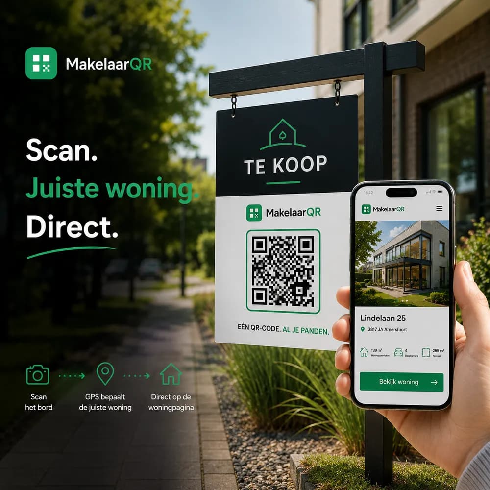 MakelaarQR QR-code op een te-koop-bord met de bijbehorende woningpagina op de telefoon